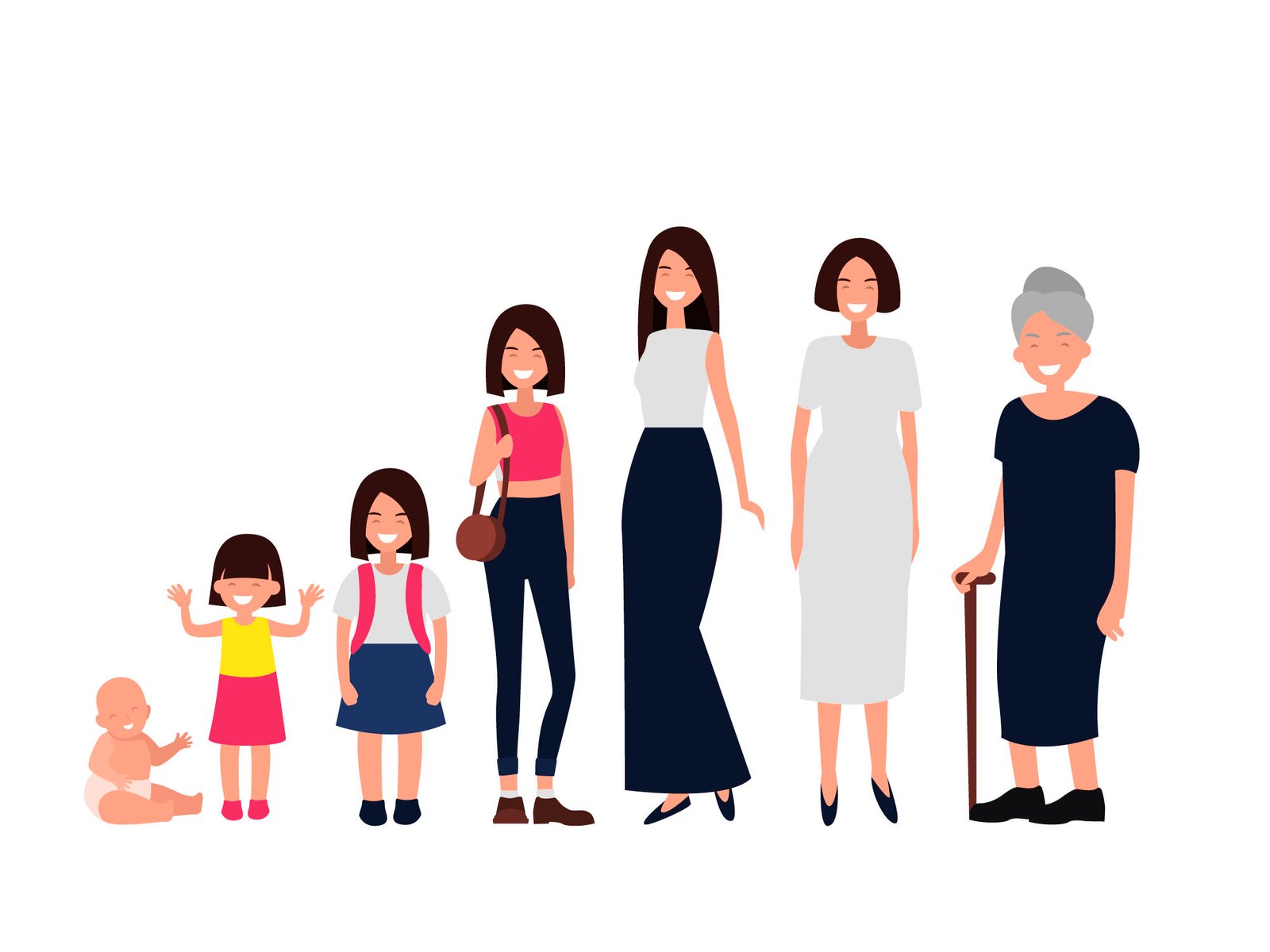 Como cuidar do corpo e da mente durante a menopausa -fases da vida