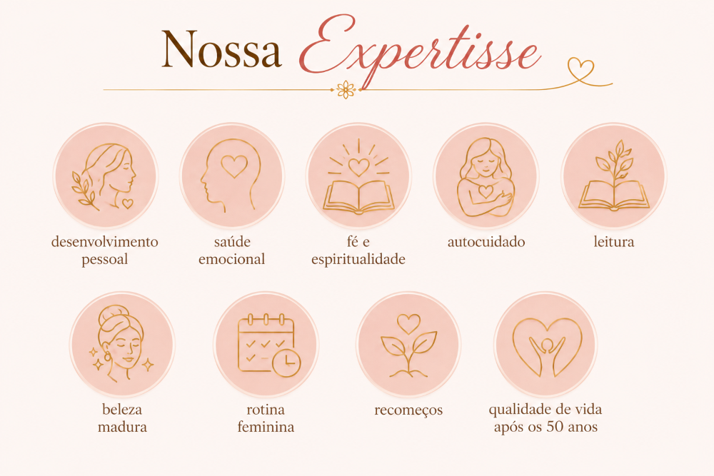icones que explicam sobre nossa expertisse